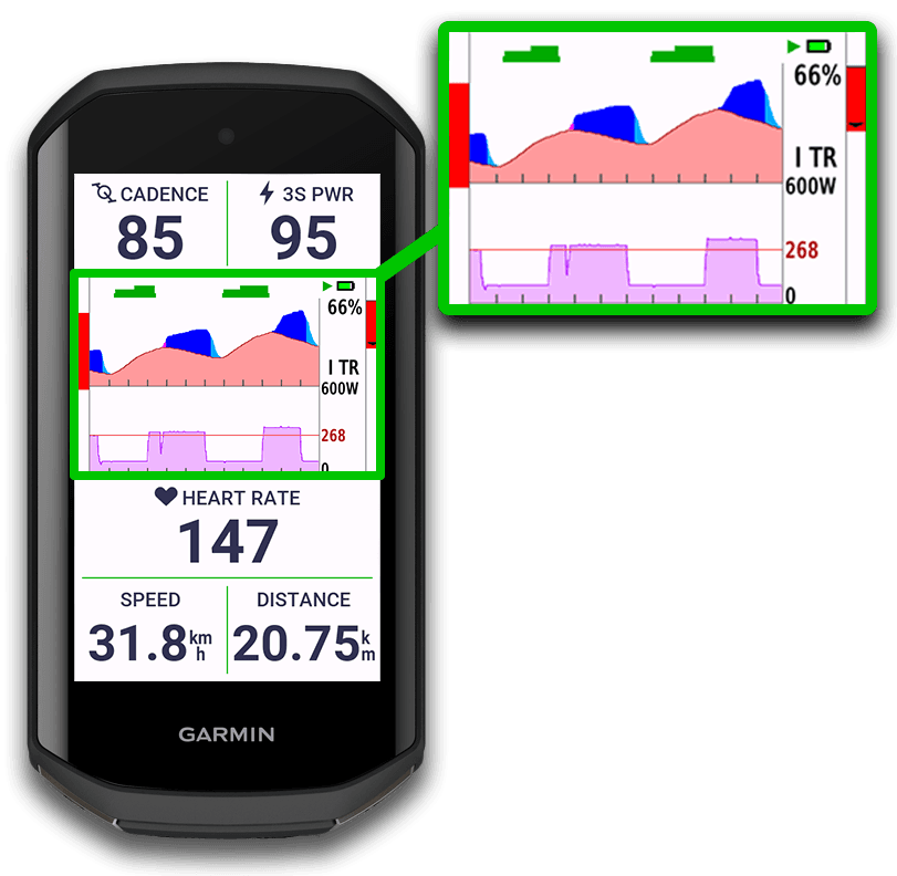 Regeneration monitoring on Garmin Edge, and in the ArguStress iOS app.