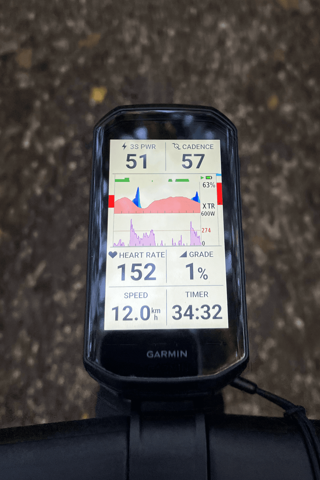 edge 1050 with mnsX real-time data