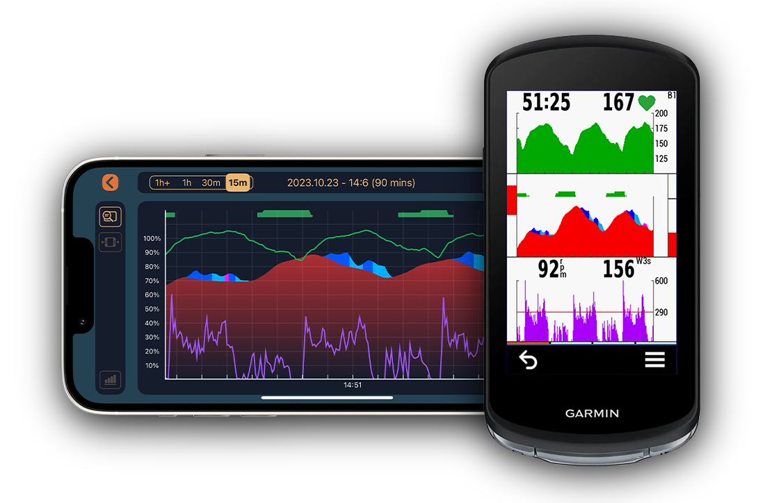 Regeneration monitoring on Garmin Edge, and in the ArguStress iOS app.